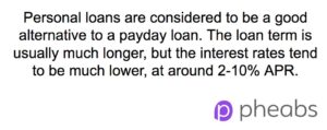 Alternatives To A Payday Loan