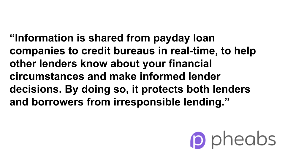 do payday loans report to credit bureaus