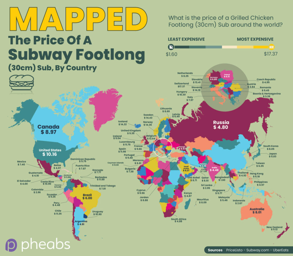 price of subway footlong around the world